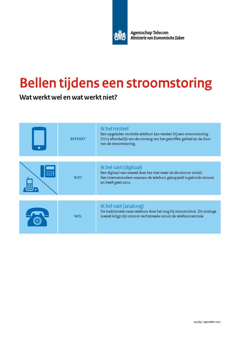 Stappenplan voor bellen tijdens een stroomstoring