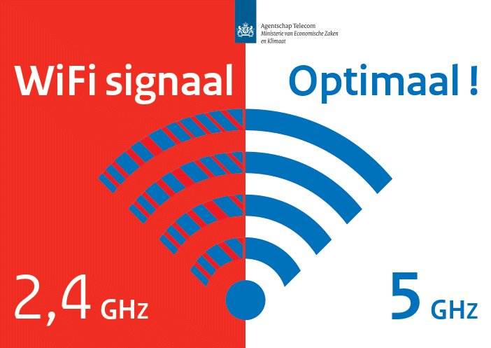 Illustratie over wifi-signaal van 2,4 GHz en optimaal signaal van 5 GHz